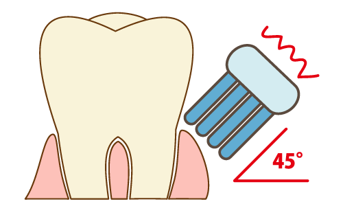 45度の角度で歯ブラシをあてる
